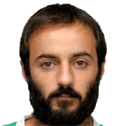 Nikos Samouilidis fm20