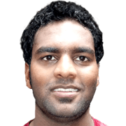 Rakesh Masih fm 2020