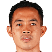 Slamet Nurcahyono fm20