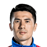 Wang Wei fm 2020