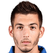 Ilias Makryonitis fm20