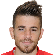 Alexandros Botos fm 2020