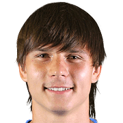 Igor Gubanov fm 2020