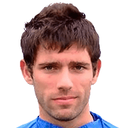 Chris Triantis fm 2020