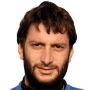 Giorgos Labropoulos fm 2020