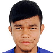 Azman Chuchu fm 2020