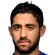 Thanasis Nikolopoulos fm 2020