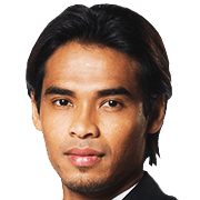 Mohd Azrul Ahmad fm 2020