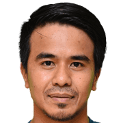 Mohd Daudsu Jamaluddin fm 2020