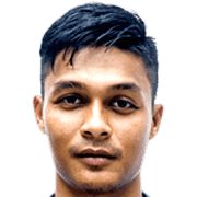 Mohd Failee Mohd Ghazali fm 2020