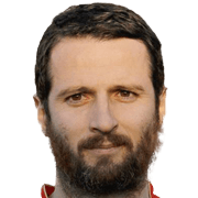 Christos Melissis fm20