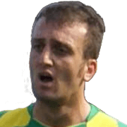 Evren Horozal fm 2020