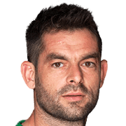 Giannis Christou fm20