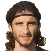Giannis Thomas fm 2020