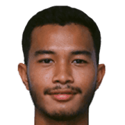 Muhd Nurfikry Razali fm 2020