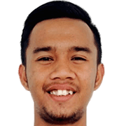 Massaad Shah Shukri fm 2020