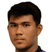 Amirul Shafiq Mohd Shamsuri fm 2020