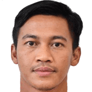 Shafuan Adli Shaari fm 2020