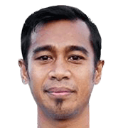 Mohd Hasbullah Awang fm 2020