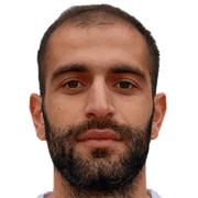 Giannis Lazaridis fm 2020