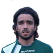 Giannis Tseberidis fm20