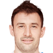 Aleksandar Atanackovic fm 2020