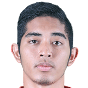 Wan Arfan Wan Ibrahim fm 2020