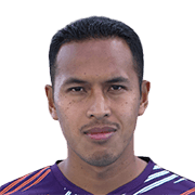 Mohd Shahrizan Mohd Salleh fm 2020