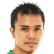 Mohd Fazliata Taib fm 2020