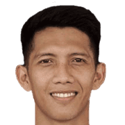 Mohd Lot Abu Hassan fm 2020