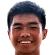 Mohd Mazazizi Mazlan fm20