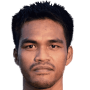 Hasmizan Kamarodin fm 2020