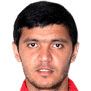 Sherzod Fayziev fm 2020