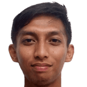 Hairil Irwan Jamaludin fm 2020