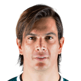 Ignacio González fm 2020