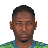 Kelvin Leerdam fm20