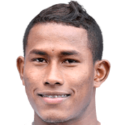 Armando Nieves fm 2020