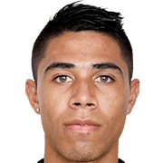 Felipe Álvarez fm20