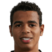 Diego Felipe fm20