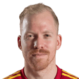 Luke Mulholland fm 2020