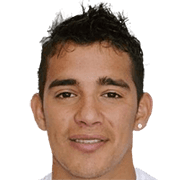 Jorge González fm20