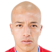 Juan Esteban Ortiz fm 2020