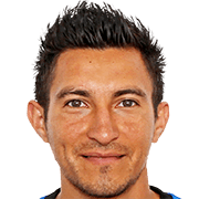 Emilio López fm 2020