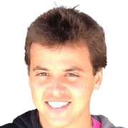 Bruno Agnello fm 2020