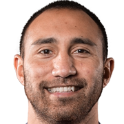 Arturo Álvarez fm 2020