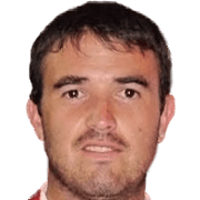 Eduardo Vilce fm20