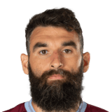 Mile Jedinak fm 2020