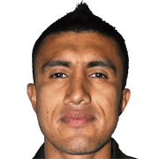 Mario González fm 2020