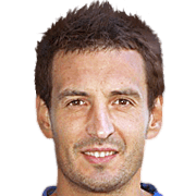 Mikel Arruabarrena fm 2020