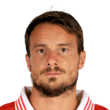 Matteo Brighi fm 2020